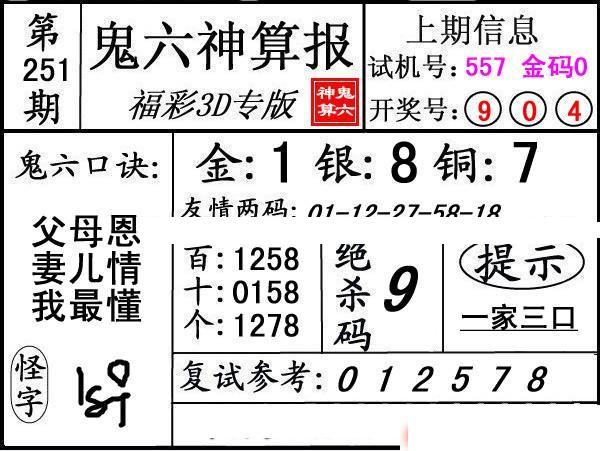 第251期3d鬼六神算报