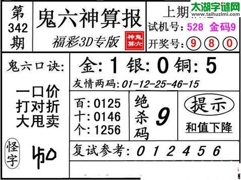 3d342期：【鬼六神算】胆码杀码图