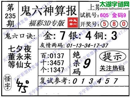 3d235期：【鬼六神算】胆码杀码