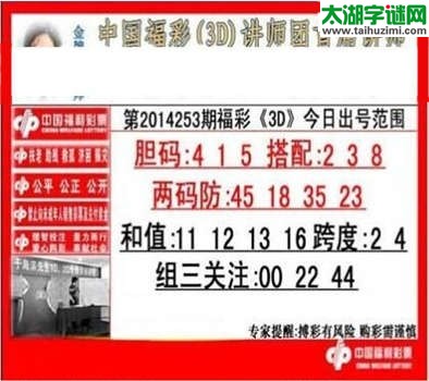 于海滨专家点评14253期