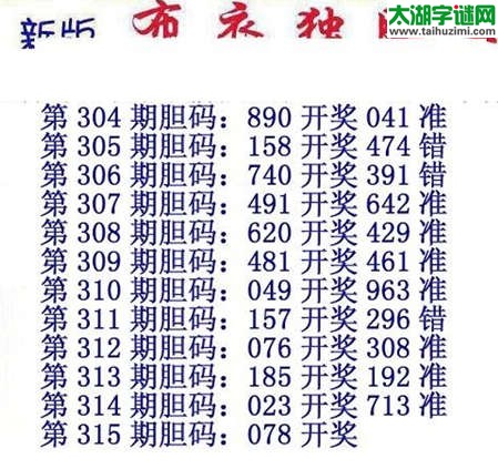 3d14315期：布衣独胆王图谜