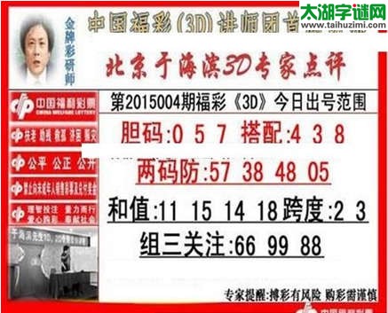 于海滨专家点评15004期