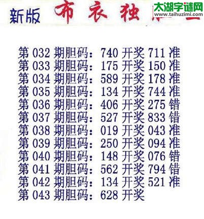 3d15043期：布衣独胆王图谜