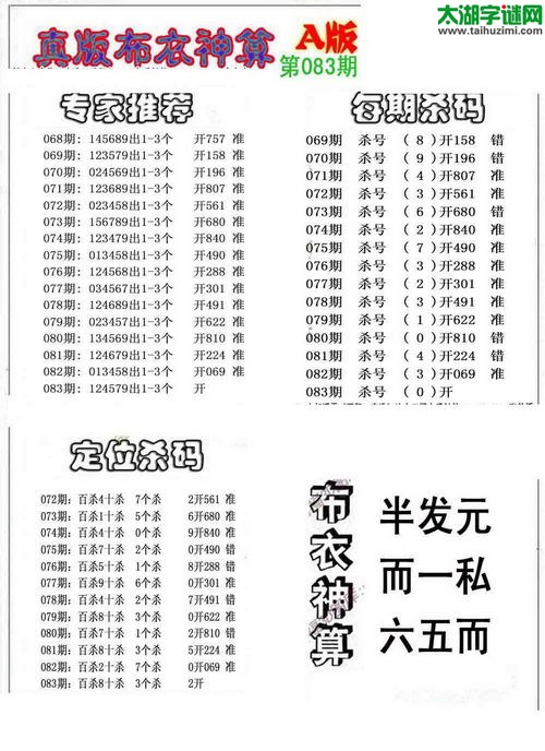福彩3d布衣神算AB版-15083期