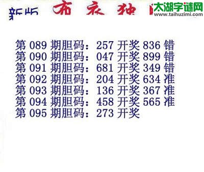 3d15095期：布衣独胆王图谜