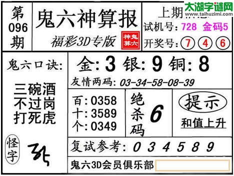 3d096期：【鬼六神算】金胆快报系列图