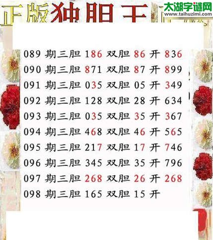 3d098期：正版独胆王图谜