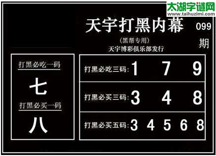 3d099期：天宇图谜(胆码杀码-一句定三码)