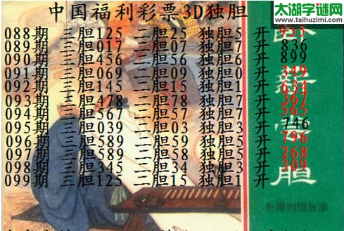 3d099期：双胆毒霸预测独胆