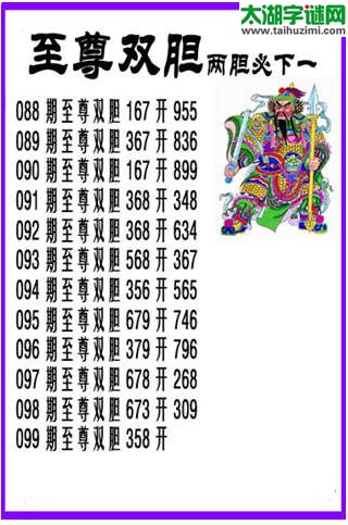 3d099期：【至尊双胆】双胆必下一