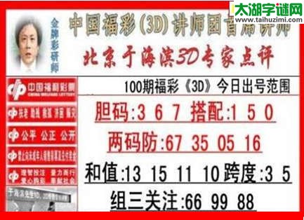 于海滨专家点评15100期