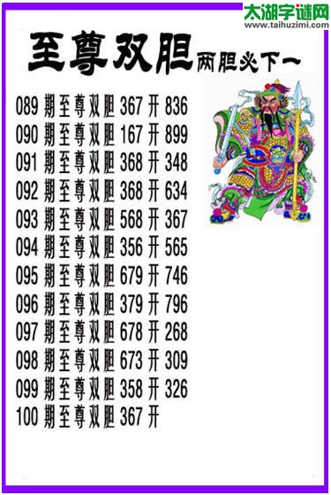 3d100期：【至尊双胆】双胆必下一