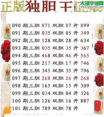 3d101期：正版独胆王图谜