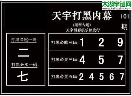 3d101期：天宇图谜(胆码杀码-一句定三码)