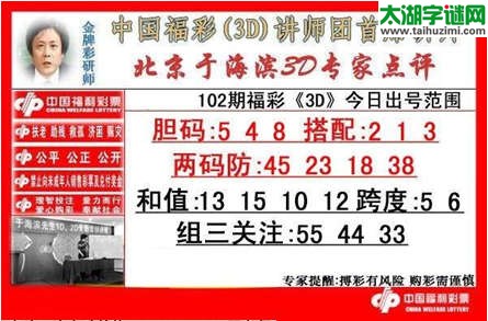 于海滨专家点评15102期