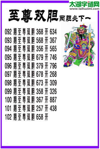 3d102期：【至尊双胆】双胆必下一