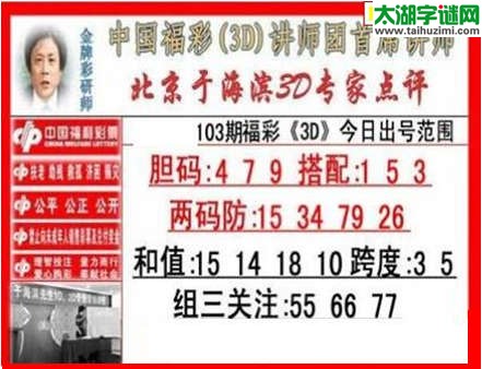 于海滨专家点评15103期