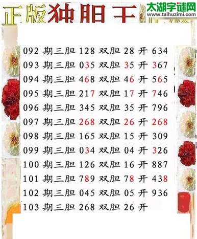 3d103期：正版独胆王图谜