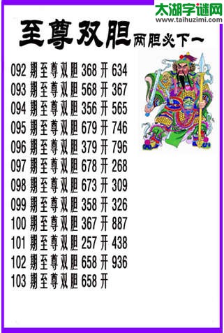 3d103期：【至尊双胆】双胆必下一