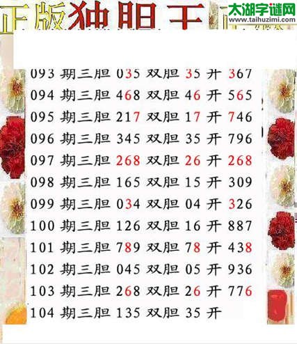 3d104期：正版独胆王图谜