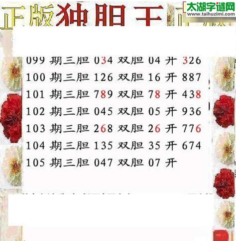 3d105期：正版独胆王图谜
