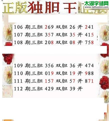 3d112期：正版独胆王图谜