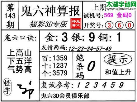 3d143期：【鬼六神算】金胆快报系列图