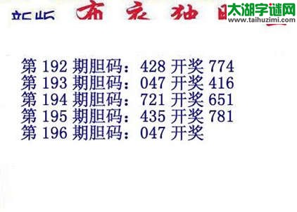 3d15196期：布衣独胆王图谜