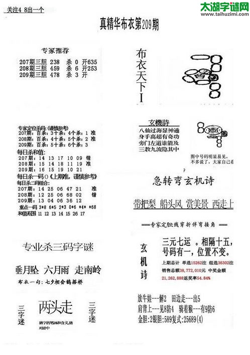 福彩3d布衣天下-15209期