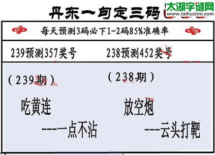 3d第2015239期丹东一句定三码