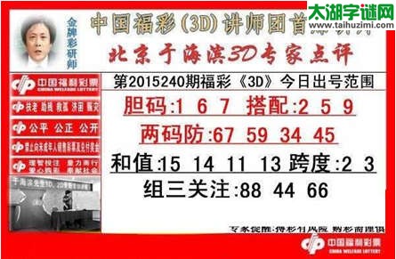 于海滨专家点评15240期