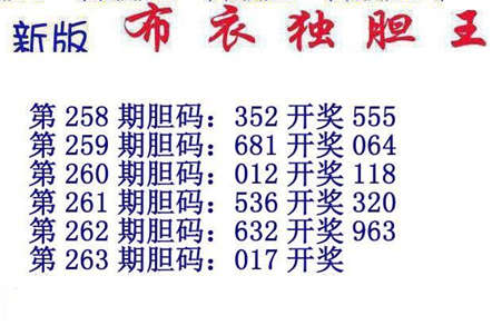 3d15263期：布衣独胆王图谜
