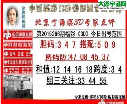 于海滨专家点评15266期