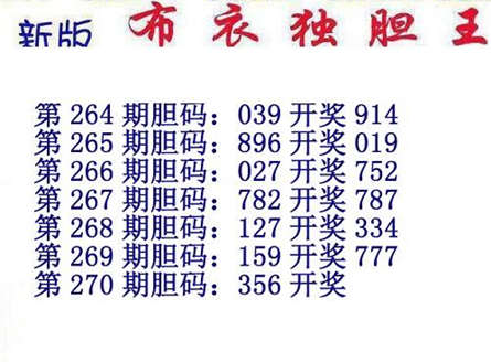 3d15270期：布衣独胆王图谜