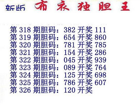 3d15326期：新版布衣独胆王图谜