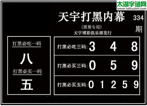 3d334期：天宇图谜(胆码杀号+必买五码)