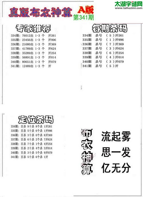 福彩3d布衣神算AB版-15341期