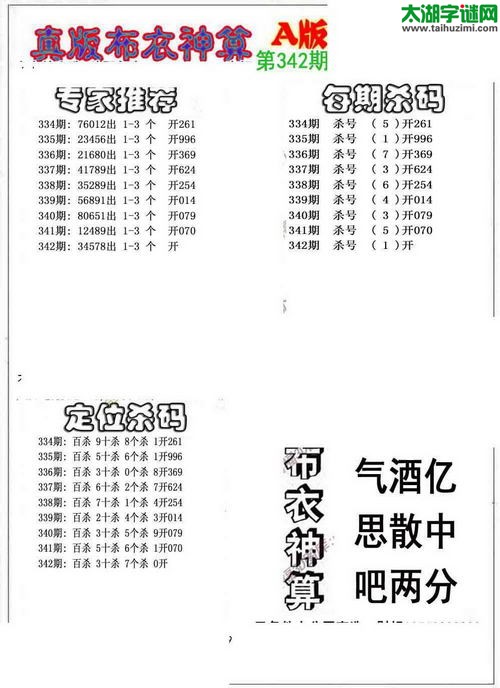 福彩3d布衣神算AB版-15342期