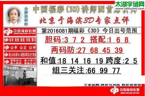 于海滨专家点评16081期