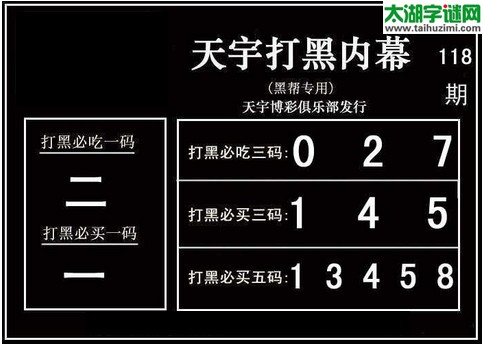 3d118期：天宇图谜(胆码杀号+必买五码)