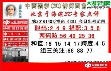 于海滨专家点评16140期