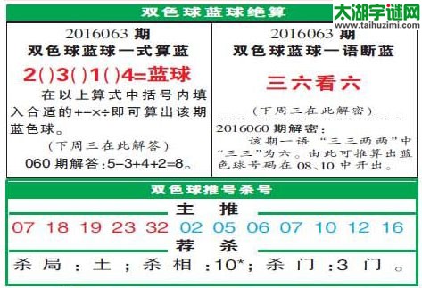 双色球2016063期：彩票指南电子报