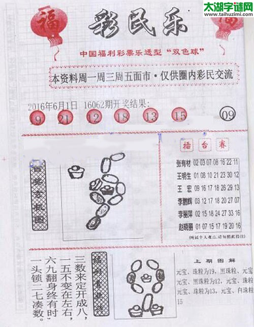 双色球彩民乐第16063期