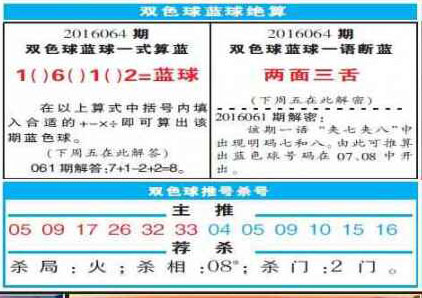 双色球2016064期：彩票指南电子报