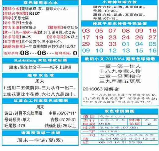 双色球2016064期：彩票指南电子报