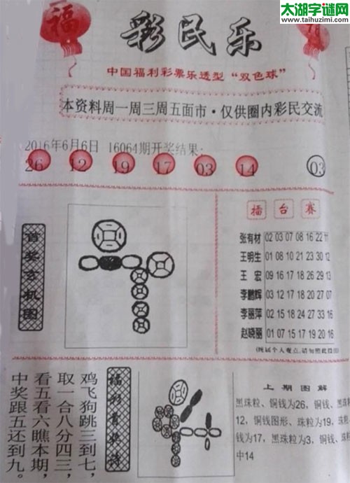 双色球2016065期：彩民乐与阳光探码图