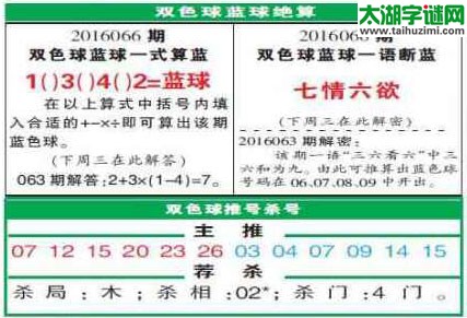 双色球2016066期：彩票指南电子报