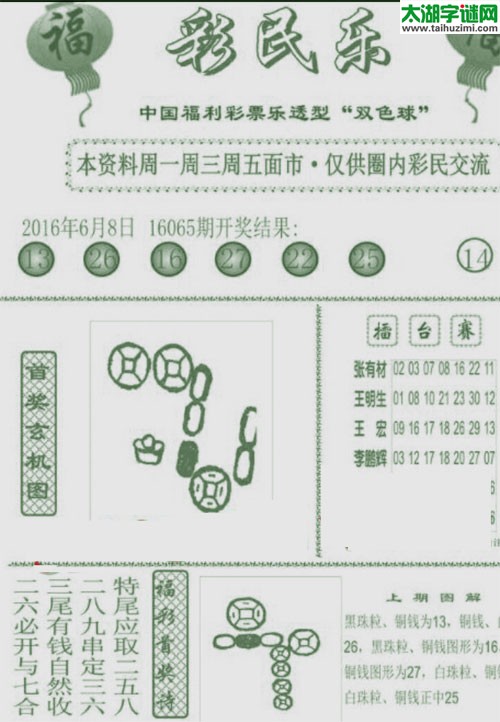 双色球2016066期：彩民乐与阳光探码图