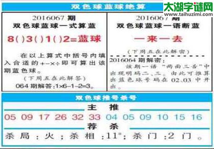 双色球2016067期：彩票指南电子报