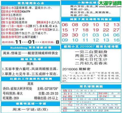 双色球2016067期：彩票指南电子报
